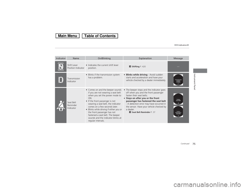 HONDA ACCORD HYBRID 2014 9.G Manual PDF 75
uuIndicatorsu
Continued
Instrument Panel
IndicatorNameOn/BlinkingExplanationMessage
Shift Lever
Position Indicator●Indicates the current shift lever
position.2 Shifting P. 420—
Transmissio HONDA ACCORD HYBRID 2014 9.G Manual PDF 75
uuIndicatorsu
Continued
Instrument Panel
IndicatorNameOn/BlinkingExplanationMessage
Shift Lever
Position Indicator●Indicates the current shift lever
position.2 Shifting P. 420—
Transmissio