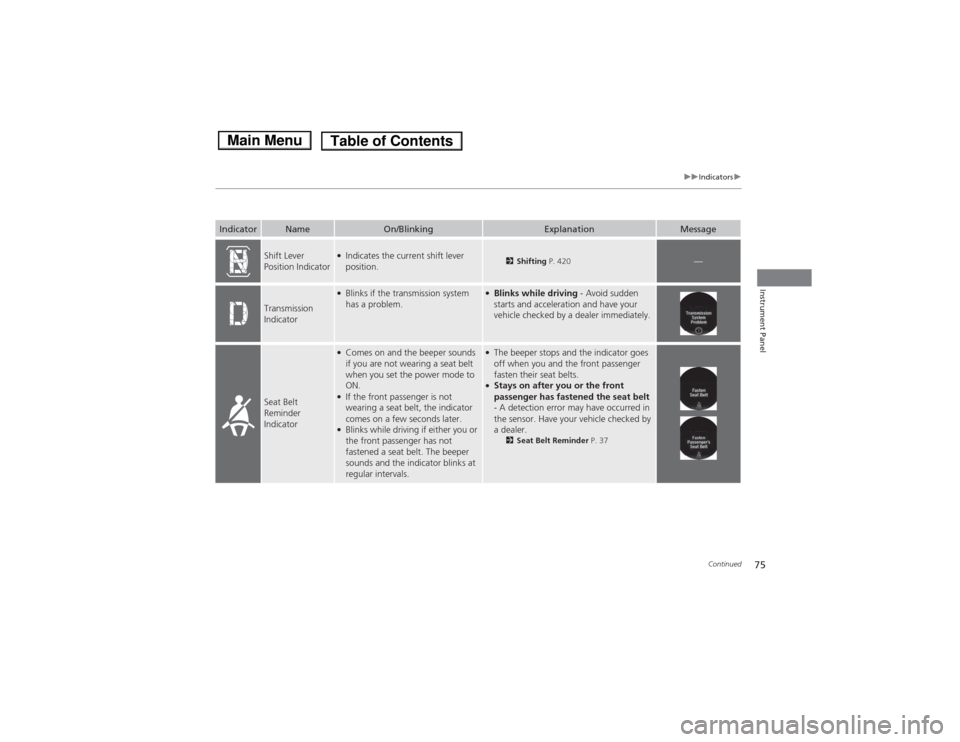 HONDA ACCORD HYBRID 2014 9.G Owners Manual 75
uuIndicatorsu
Continued
Instrument Panel
IndicatorNameOn/BlinkingExplanationMessage
Shift Lever  
Position Indicator●Indicates the current shift lever  
position.2 Shifting  P. 420—
Transmissio
