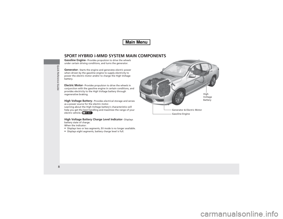 HONDA ACCORD HYBRID 2014 9.G Owners Manual 8
Quick Reference Guide
SPORT HYBRID i-MMD SYSTEM MAIN COMPONENTS
Gasoline Engine– Provides propulsion to drive the wheels
under certain driving conditions, and turns the generator.
Generator – HONDA ACCORD HYBRID 2014 9.G Owners Manual 8
Quick Reference Guide
SPORT HYBRID i-MMD SYSTEM MAIN COMPONENTS
Gasoline Engine– Provides propulsion to drive the wheels
under certain driving conditions, and turns the generator.
Generator –