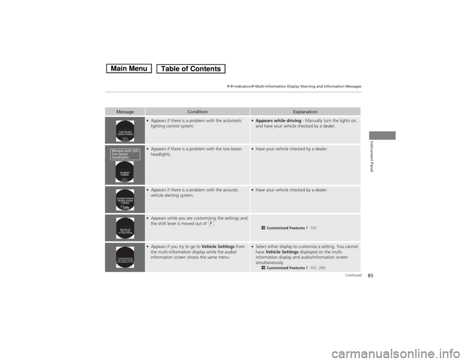 HONDA ACCORD HYBRID 2014 9.G Owners Manual 85
uuIndicatorsuMulti-Information Display Warning and Information Messages
Continued
Instrument Panel
MessageConditionExplanation
●Appears if there is a problem with the automatic  
lighting control