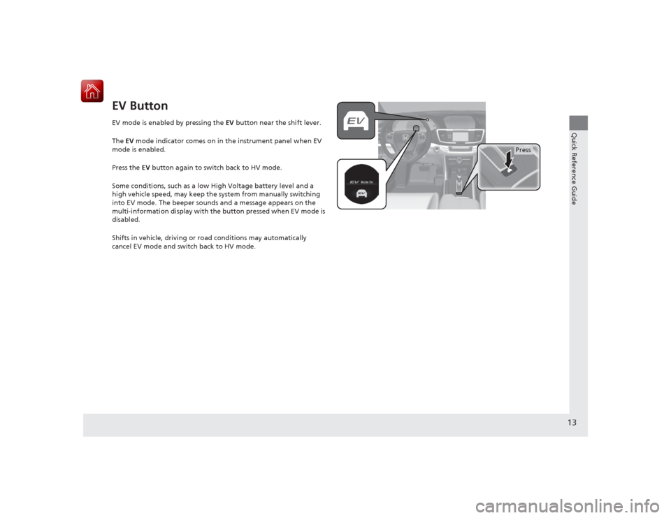 HONDA ACCORD HYBRID 2015 9.G User Guide 13Quick Reference Guide
EV ButtonEV mode is enabled by pressing the EV button near the shift lever.
The EV  mode indicator comes on in the instrument panel when EV 
mode is enabled.
Press the  EV butt