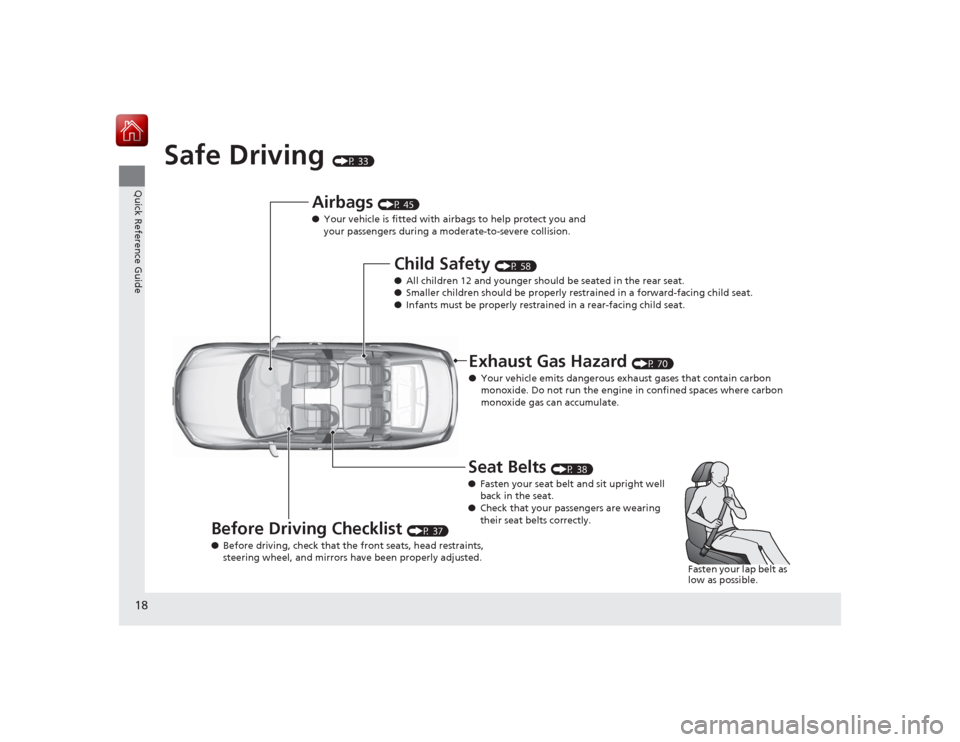 HONDA ACCORD HYBRID 2015 9.G Owners Manual 18Quick Reference Guide
Safe Driving 
(P 33)
Airbags 
(P 45)
● Your vehicle is fitted with airbags to help protect you and 
your passengers during a moderate-to-severe collision.
Child Safety 
(P 58