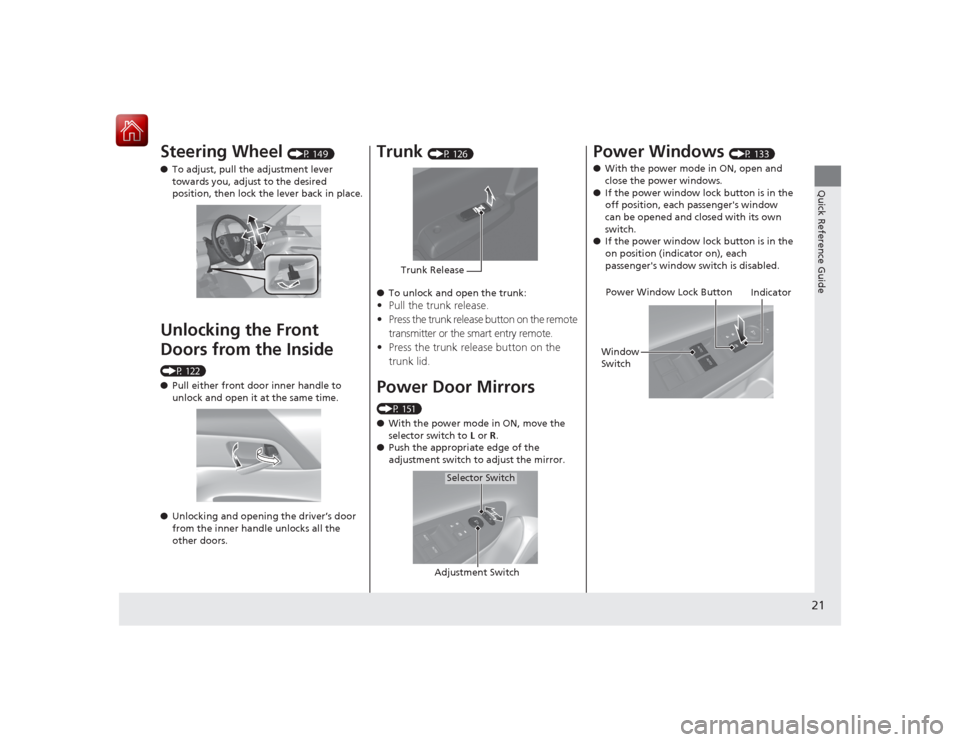 HONDA ACCORD HYBRID 2015 9.G Owners Manual 21Quick Reference Guide
Steering Wheel 
(P 149)
● To adjust, pull th e adjustment lever 
towards you, adjust to the desired 
position, then lock the lever back in place.
Unlocking the Front 
Doors f