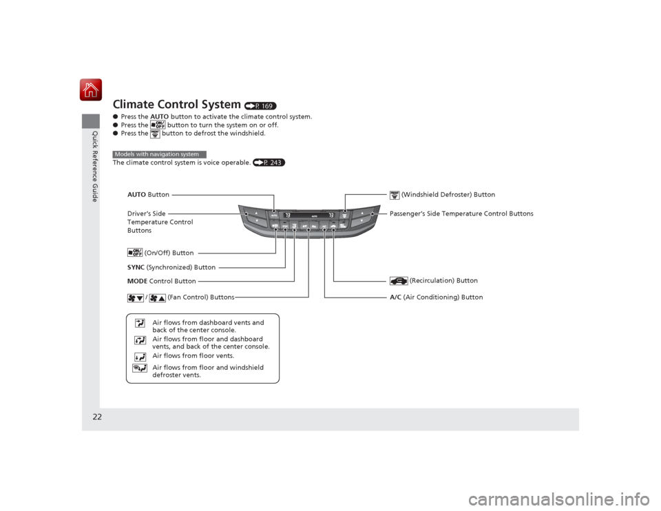 HONDA ACCORD HYBRID 2015 9.G Owners Manual 22Quick Reference Guide
Climate Control System 
(P 169)
● Press the  AUTO button to activate the climate control system.
● Press the   button to turn the system on or off.
● Press the   button t