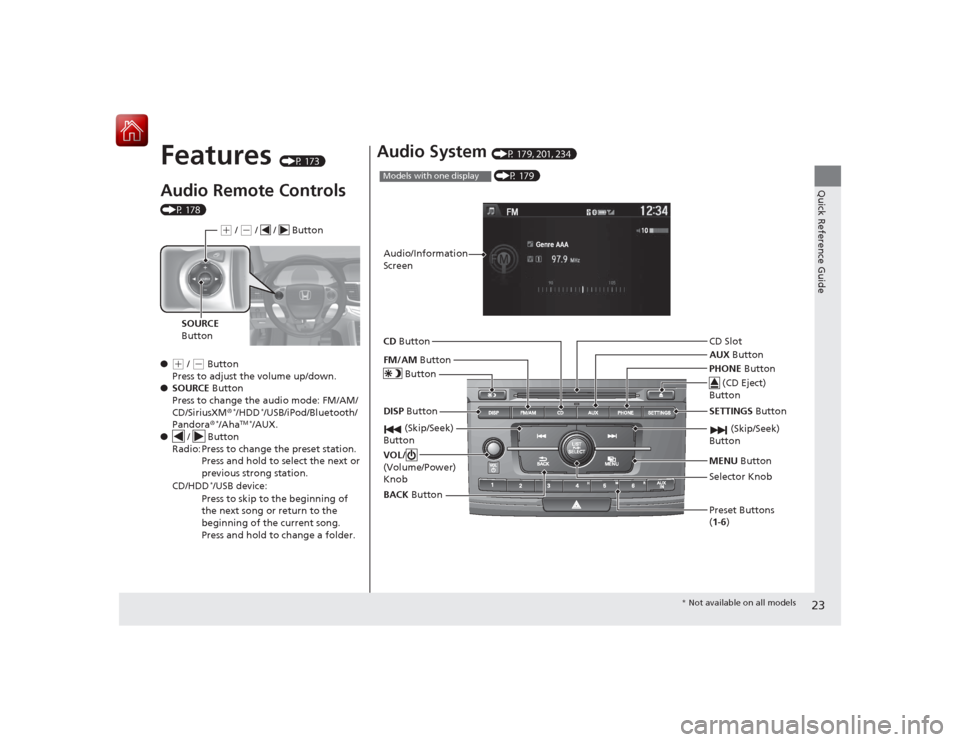 HONDA ACCORD HYBRID 2015 9.G Owners Manual 23Quick Reference Guide
Features 
(P 173)
Audio Remote Controls (P 178)
●
(+ / (- Button
Press to adjust the volume up/down.
● SOURCE  Button
Press to change the  audio mode: FM/AM/
CD/SiriusXM ®