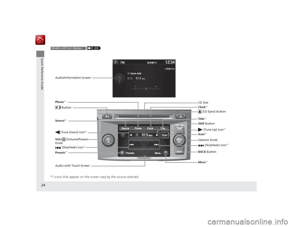 HONDA ACCORD HYBRID 2015 9.G Owners Manual 24Quick Reference Guide
*1:Icons that appear on the screen vary by the source selected.
CD Slot (CD Eject) ButtonBACK  Button
Selector Knob
 (Tune Down) Icon
*1
 (Skip/Seek) Icon
*1
 (P 201)
Models wi