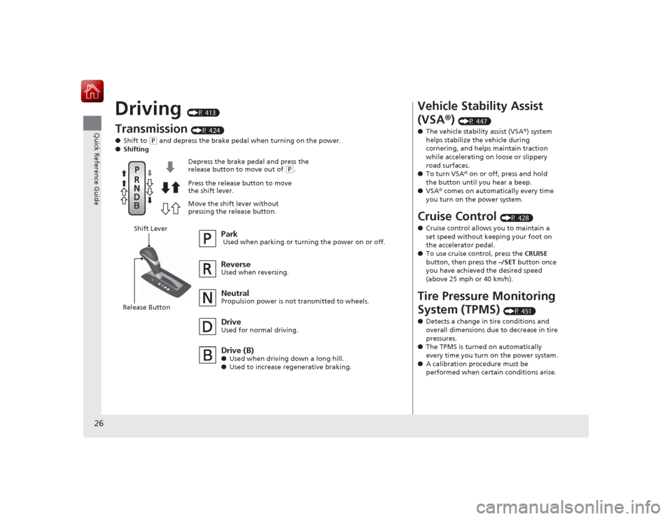 HONDA ACCORD HYBRID 2015 9.G Owners Manual 26Quick Reference Guide
Driving 
(P 413)
Transmission 
(P 424)
● Shift to 
(P and depress the brake pedal wh en turning on the power.
● Shifting
Park Used when parking or turning  the power on or 