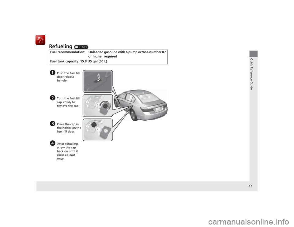 HONDA ACCORD HYBRID 2015 9.G Owners Manual 27Quick Reference Guide
Refueling 
(P 463)
Fuel recommendation: Unleaded gasoline with a  pump octane number 87 
or higher required
Fuel tank capacity: 15.8 US gal (60 L)a
Push the fuel fill 
door rel