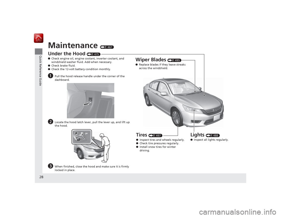 HONDA ACCORD HYBRID 2015 9.G Owners Manual 28Quick Reference Guide
Maintenance 
(P 467)
Under the Hood 
(P 475)
● Check engine oil, engine coolant, inverter coolant, and 
windshield washer fluid. Add when necessary.
● Check brake fluid.
�