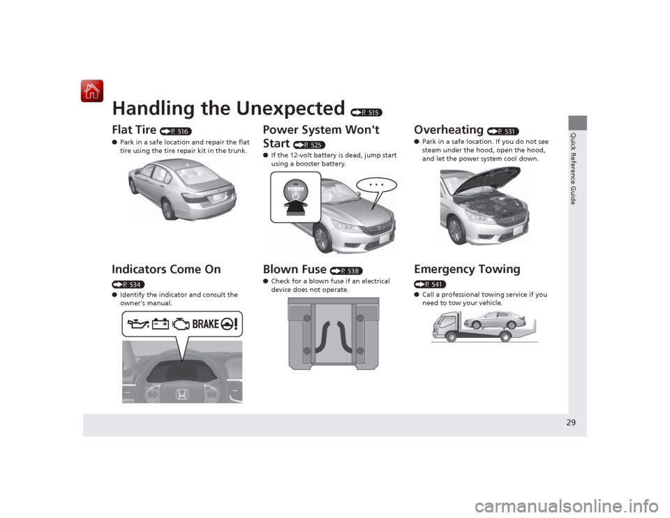 HONDA ACCORD HYBRID 2015 9.G Owners Manual Quick Reference Guide29
Handling the Unexpected 
(P 515)
Flat Tire 
(P 516)
● Park in a safe location and repair the flat 
tire using the tire repair kit in the trunk.
Indicators Come On (P 534)
●