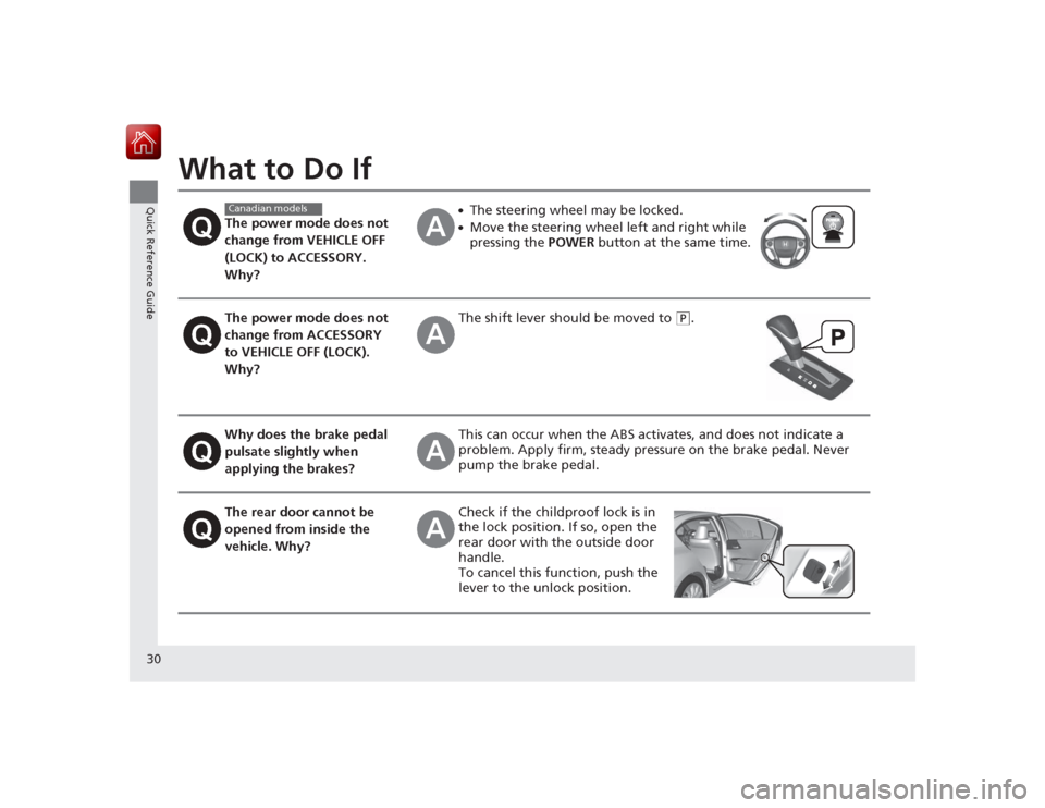 HONDA ACCORD HYBRID 2015 9.G Owners Manual 30Quick Reference Guide
What to Do If
The power mode does not 
change from VEHICLE OFF 
(LOCK) to ACCESSORY. 
Why?
●The steering wheel may be locked.●Move the steering wheel left and right while 
