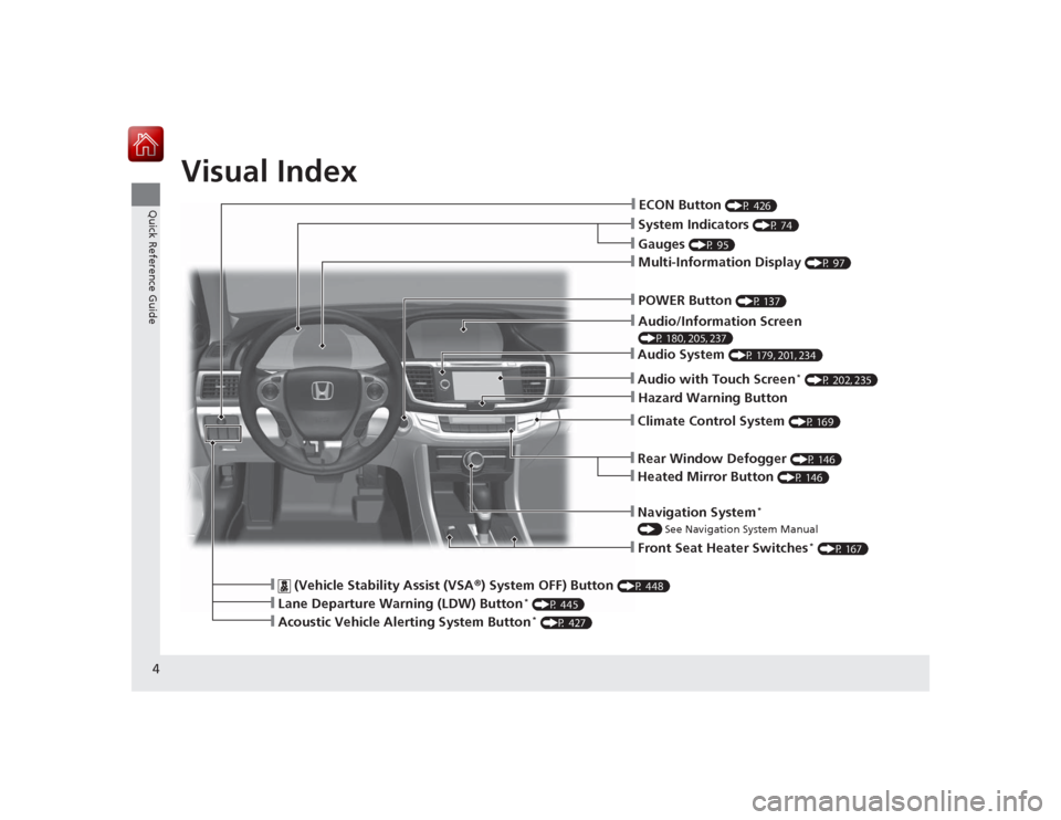 HONDA ACCORD HYBRID 2015 9.G Owners Manual 4Quick Reference Guide
Quick Reference GuideVisual Index
❙System Indicators 
(P 74)
❙Gauges 
(P 95)
❙Navigation System
* 
() See Navigation System Manual❙Audio System 
(P 179, 201, 234)
❙POW