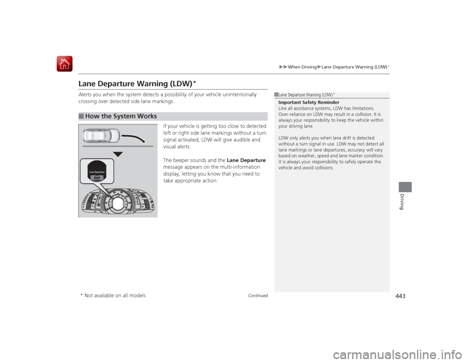 HONDA ACCORD HYBRID 2015 9.G Owners Manual 443
uuWhen Driving uLane Departure Warning (LDW)
*
Continued
Driving
Lane Departure Warning (LDW)
*
Alerts you when the system detects a possibility of your vehicle unintentionally 
crossing over dete