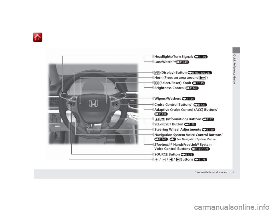 HONDA ACCORD HYBRID 2015 9.G Owners Manual 5Quick Reference Guide
❙(+
 / 
(-
 /   /   Buttons 
(P 178)
❙SOURCE Button 
(P 178)
❙Bluetooth® HandsFreeLink ® System 
Voice Control Buttons 
(P 337, 374)
❙Navigation System Voice Control B