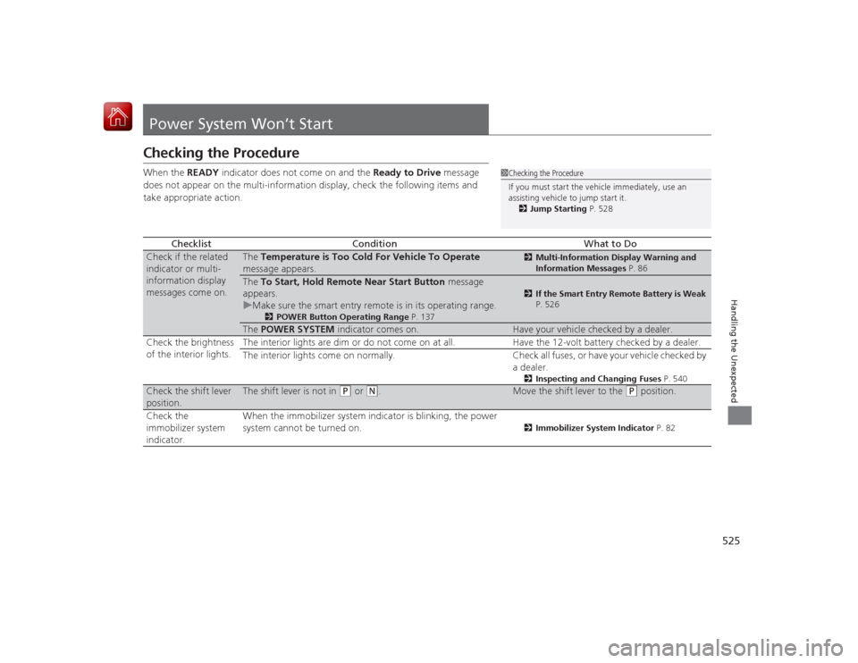 HONDA ACCORD HYBRID 2015 9.G Owners Manual 525Handling the Unexpected
Power System Won’t StartChecking the ProcedureWhen the READY indicator does not come on and the Ready to Drive message
does not appear on the multi-information display, HONDA ACCORD HYBRID 2015 9.G Owners Manual 525Handling the Unexpected
Power System Won’t StartChecking the ProcedureWhen the READY indicator does not come on and the Ready to Drive message
does not appear on the multi-information display,