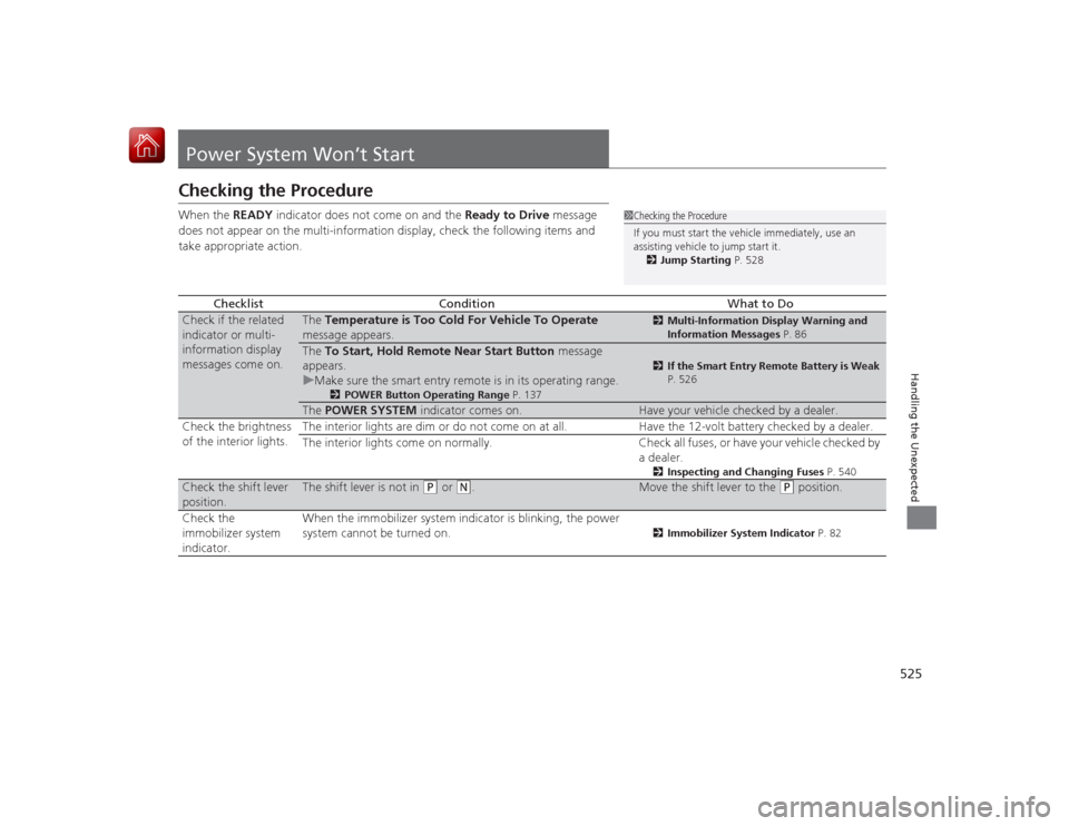 HONDA ACCORD HYBRID 2015 9.G Owners Manual 525Handling the Unexpected
Power System Won’t StartChecking the ProcedureWhen the READY indicator does not come on and the  Ready to Drive message 
does not appear on the multi-information display, 