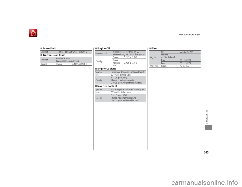 HONDA ACCORD HYBRID 2015 9.G Owners Manual 545
uuSpecifications u
Information
■Brake Fluid
■ Transmission FluidSpecified
Honda Heavy Duty Brake Fluid DOT 3
Specified
Honda ATF DW-1
(automatic transmission fluid)
Capacity Change 2.49 US qt 