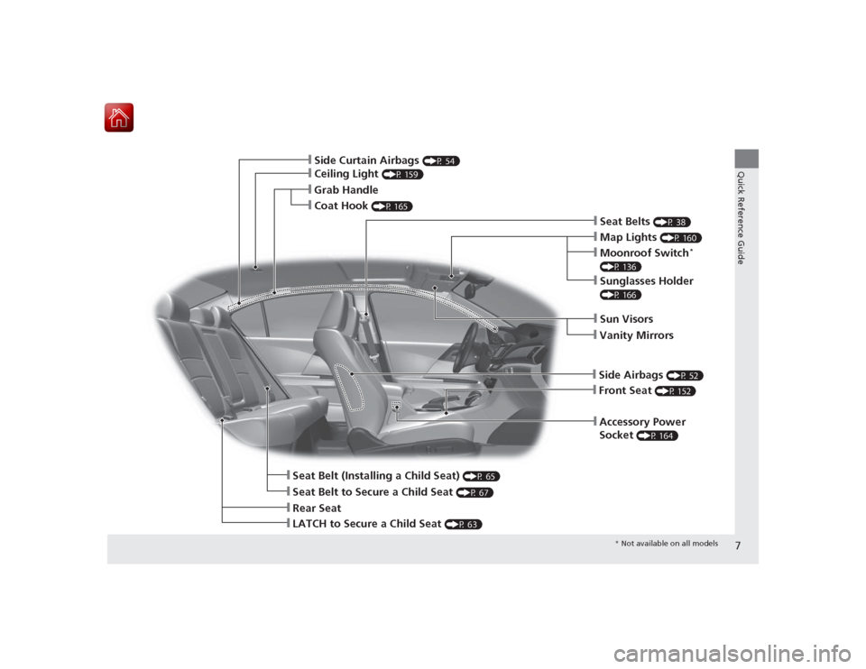 HONDA ACCORD HYBRID 2015 9.G Owners Manual 7Quick Reference Guide
❙Seat Belt to Secure a Child Seat 
(P 67)
❙Sun Visors❙Vanity Mirrors❙Map Lights 
(P 160)
❙Front Seat 
(P 152)
❙Seat Belts 
(P 38)
❙LATCH to Secure a Child Seat 
(P