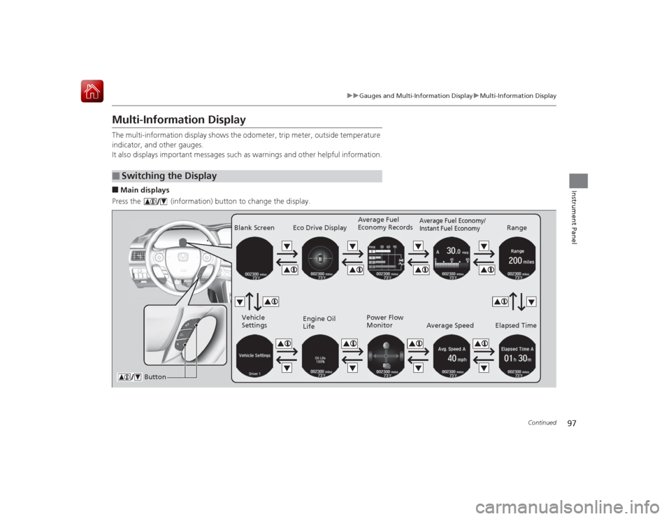 HONDA ACCORD HYBRID 2015 9.G Owners Manual 97
uuGauges and Multi-Information Display uMulti-Information Display
Continued
Instrument Panel
Multi-Information DisplayThe multi-information display shows the odometer, trip meter, outside temperatu