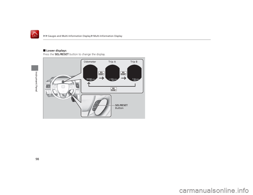 HONDA ACCORD HYBRID 2015 9.G Owners Manual 98
uuGauges and Multi- Information Display uMulti-Information Display
Instrument Panel
■Lower displays
Press the  SEL/RESET  button to change the display.
Odometer Trip A Trip B
SEL/RESET 
Button 