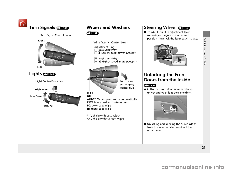 HONDA ACCORD HYBRID 2017 9.G Owners Manual 21
Quick Reference Guide
Turn Signals (P 144)
Lights (P 144)
Turn Signal Control Lever
Right
Left
Light Control Switches
Low Beam High Beam
Flashing
Wipers and Washers 
(P 151)
*1:Vehicle with auto wi