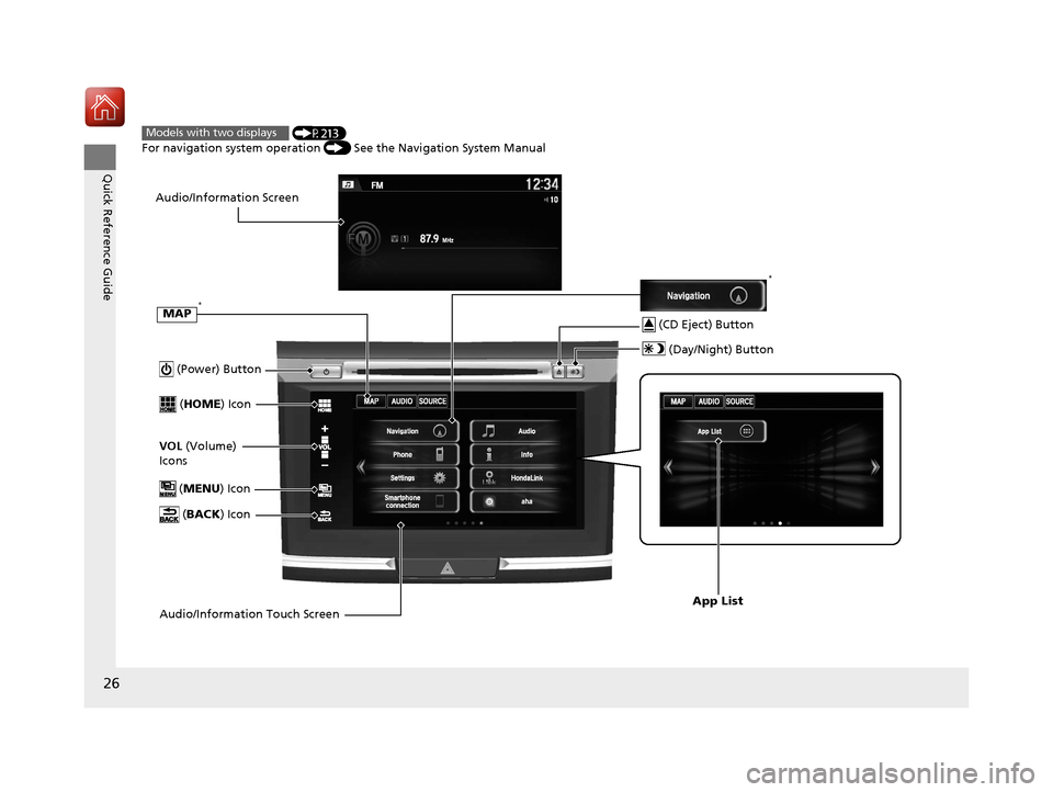 HONDA ACCORD HYBRID 2017 9.G Owners Manual 26
Quick Reference Guide
 (Power) Button
 (HOME ) Icon
VOL (Volume) 
Icons
 (MENU ) Icon
 (BACK ) Icon
Audio/Information Touch Screen
Audio/Information Screen
App List
 (P213)
For navigation system op