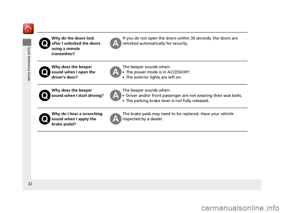 HONDA ACCORD HYBRID 2017 9.G Owners Manual 32
Quick Reference Guide
Why do the doors lock 
after I unlocked the doors 
using a remote 
transmitter?If you do not open the doors within 30 seconds, the doors are 
relocked automatically for securi