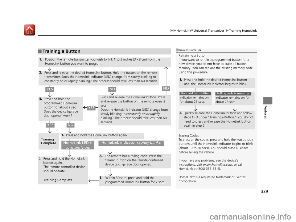 HONDA ACCORD HYBRID 2017 9.G Owners Manual 339
uuHomeLink ® Universal Transceiver*u Training HomeLink
Features
■Training a Button1Training HomeLink
Retraining a Button
If you want to retrain  a programmed button for a 
new device, you do no