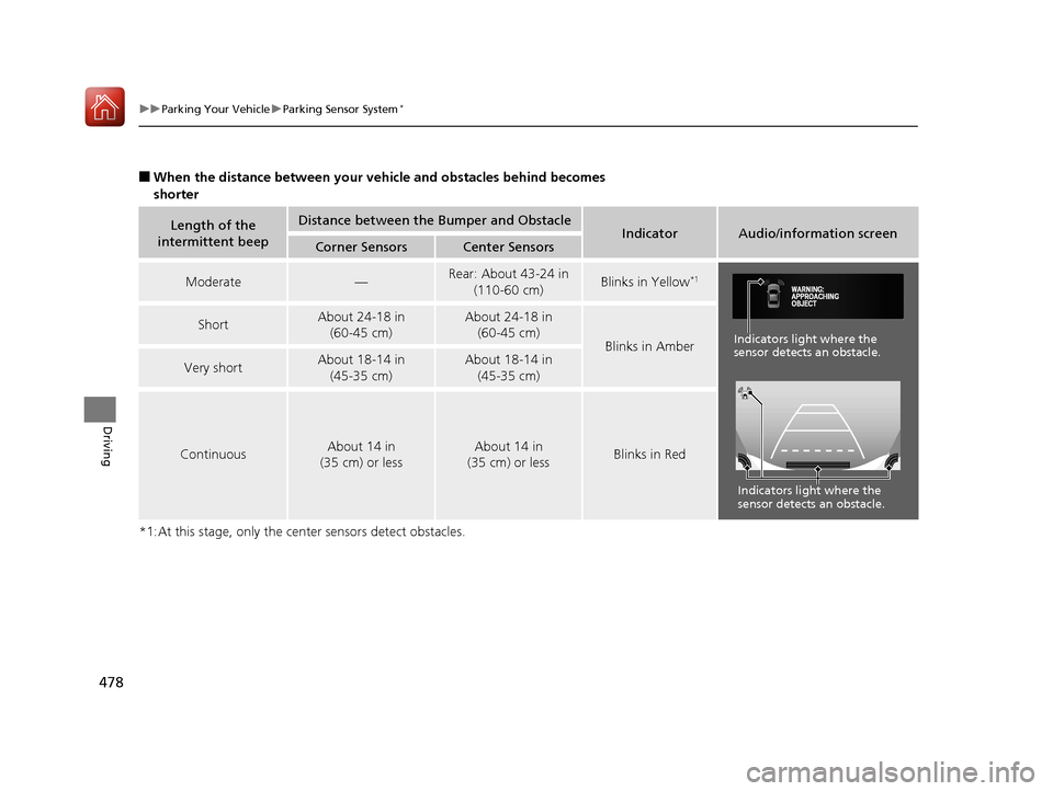 HONDA ACCORD HYBRID 2017 9.G Owners Manual 478
uuParking Your Vehicle uParking Sensor System*
Driving
■When the distance between your ve hicle and obstacles behind becomes 
shorter
*1:At this stage, only the center sensors detect obstacles.

