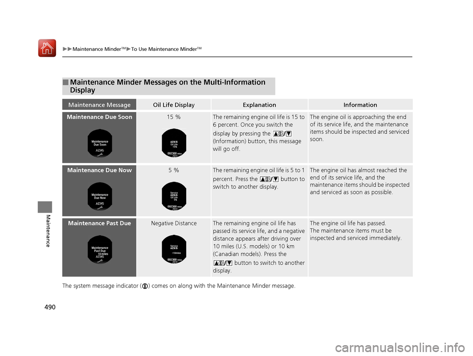 HONDA ACCORD HYBRID 2017 9.G Service Manual 490
uuMaintenance MinderTMuTo Use Maintenance MinderTM
Maintenance
The system message indicator ( ) comes on along with the Maintena nce Minder message.
■Maintenance Minder Messages on the Multi-Inf