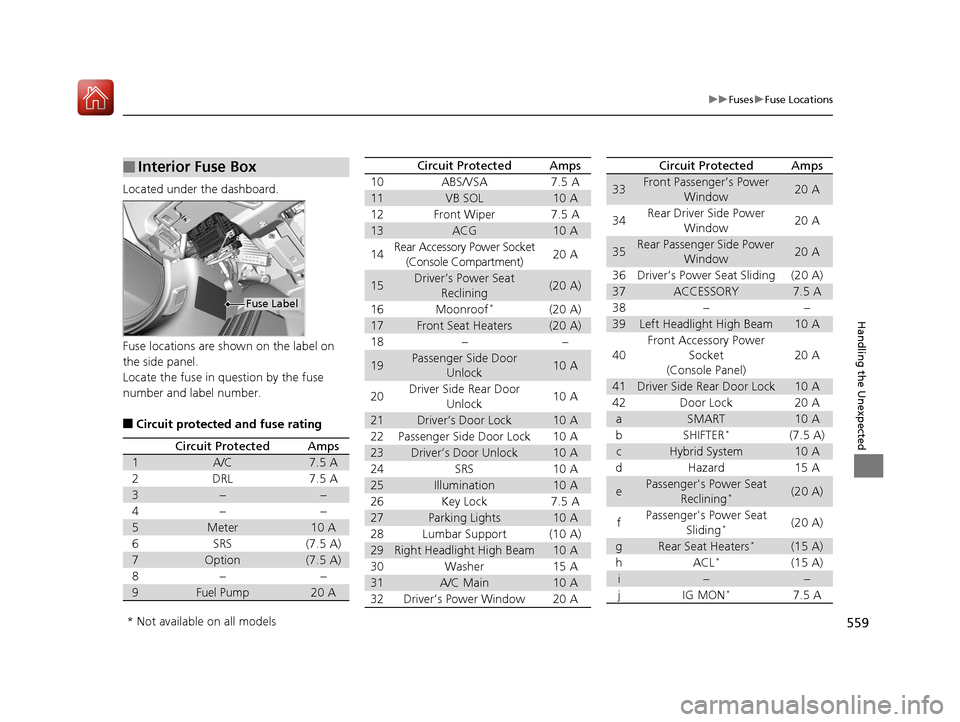 HONDA ACCORD HYBRID 2017 9.G Owners Manual 559
uuFuses uFuse Locations
Handling the Unexpected
Located under the dashboard.
Fuse locations are shown on the label on 
the side panel.
Locate the fuse in question by the fuse 
number and label num
