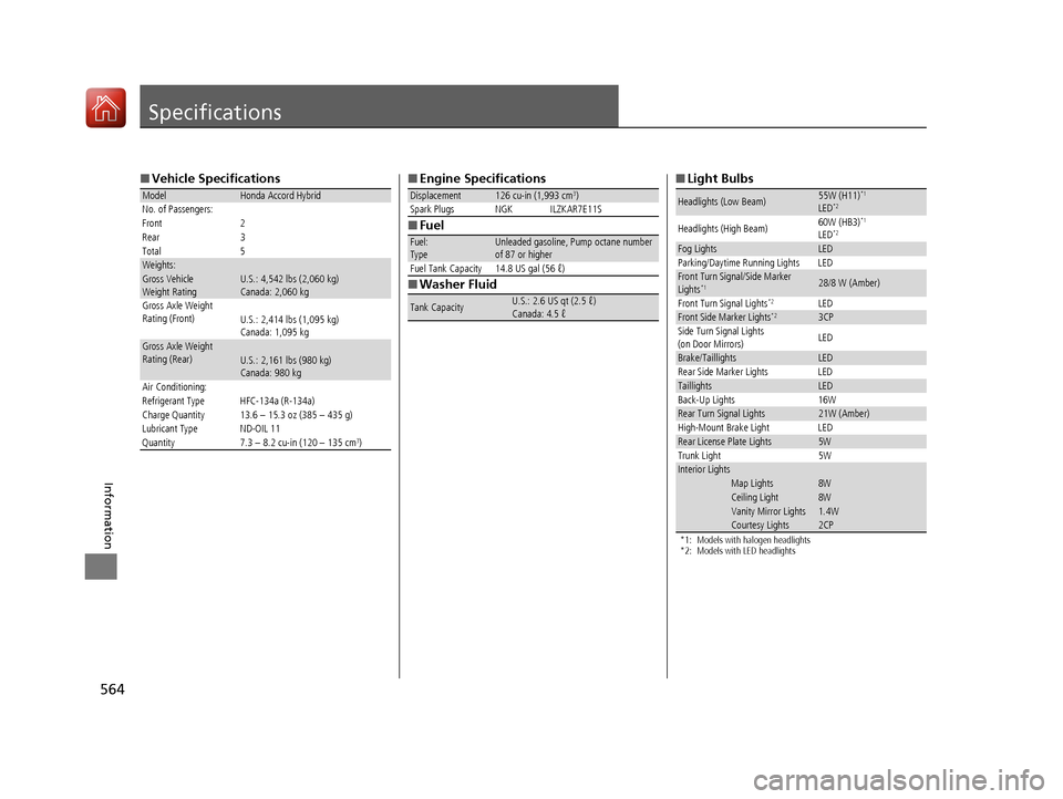 HONDA ACCORD HYBRID 2017 9.G Owners Manual 564
Information
Specifications
■Vehicle Specifications
ModelHonda Accord Hybrid
No. of Passengers:
Front 2
Rear 3
Total 5
Weights:Gross Vehicle 
Weight Rating U.S.: 4,542 lbs (2,060 kg)
Canada: 2,06