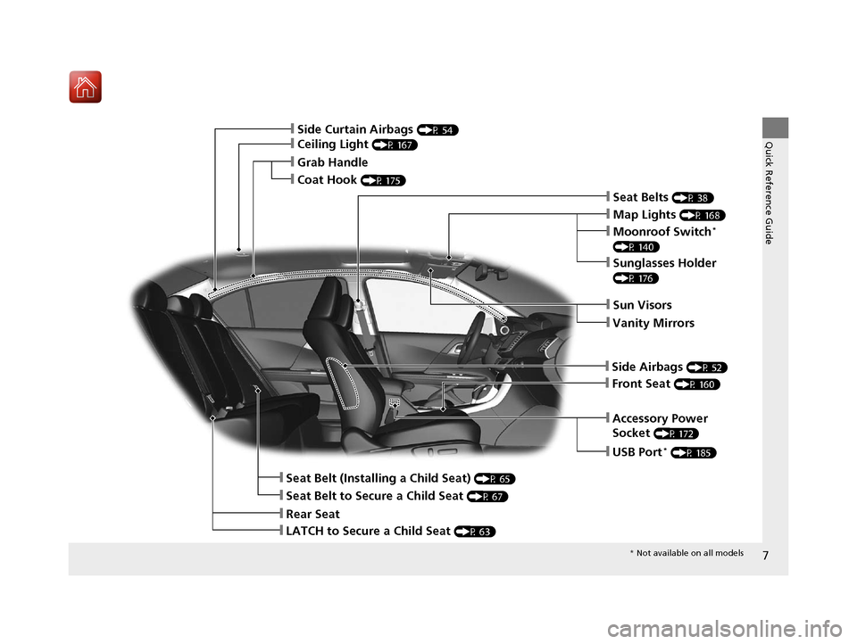 HONDA ACCORD HYBRID 2017 9.G Owners Manual 7
Quick Reference Guide
❙Seat Belt to Secure a Child Seat (P 67)
❙Sun Visors
❙Vanity Mirrors
❙Map Lights (P 168)
❙Front Seat (P 160)
❙Seat Belts (P 38)
❙LATCH to Secure a Child Seat (P 6