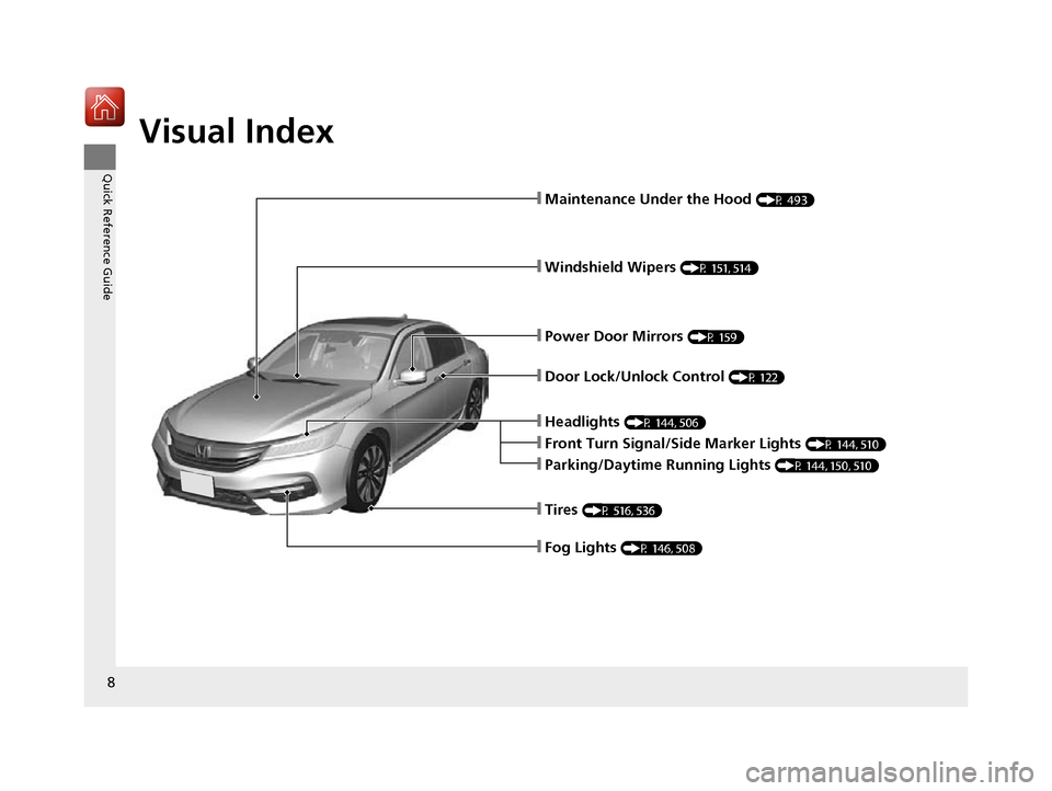 HONDA ACCORD HYBRID 2017 9.G Owners Manual Visual Index
8
Quick Reference Guide
❙Maintenance Under the Hood (P 493)
❙Windshield Wipers (P 151, 514)
❙Tires (P 516, 536)
❙Door Lock/Unlock Control (P 122)
❙Power Door Mirrors (P 159)
❙