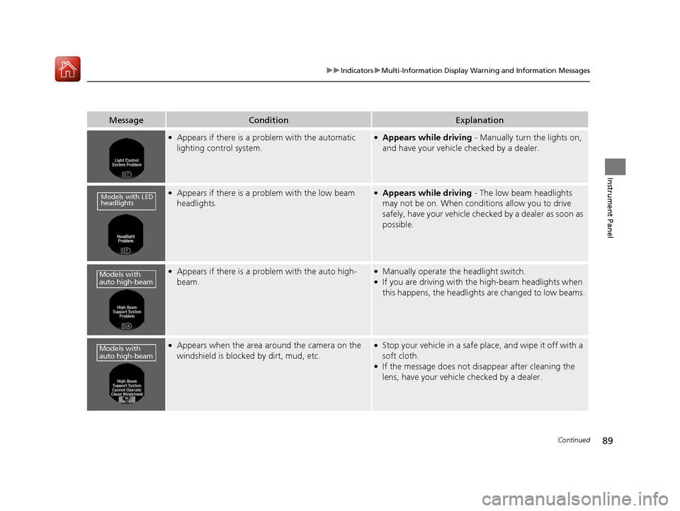HONDA ACCORD HYBRID 2017 9.G Owners Manual 89
uuIndicators uMulti-Information Display Warning and Information Messages
Continued
Instrument Panel
MessageConditionExplanation
●Appears if there is a pr oblem with the automatic 
lighting contro