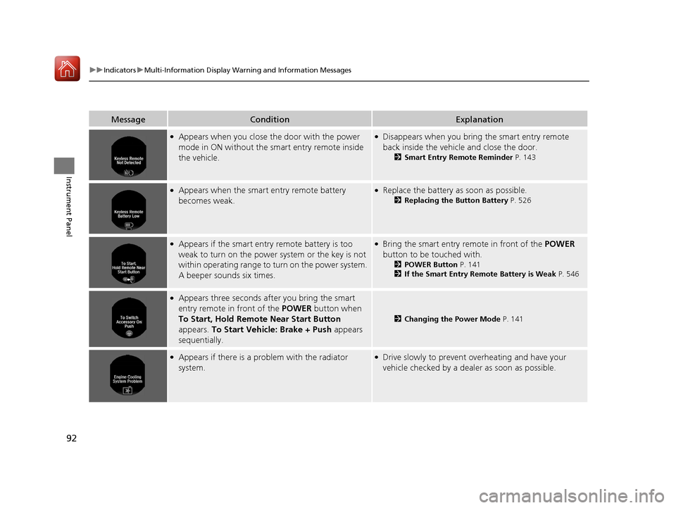 HONDA ACCORD HYBRID 2017 9.G Owners Manual 92
uuIndicators uMulti-Information Display Warn ing and Information Messages
Instrument Panel
MessageConditionExplanation
●Appears when you close the door with the power 
mode in ON without the smar
