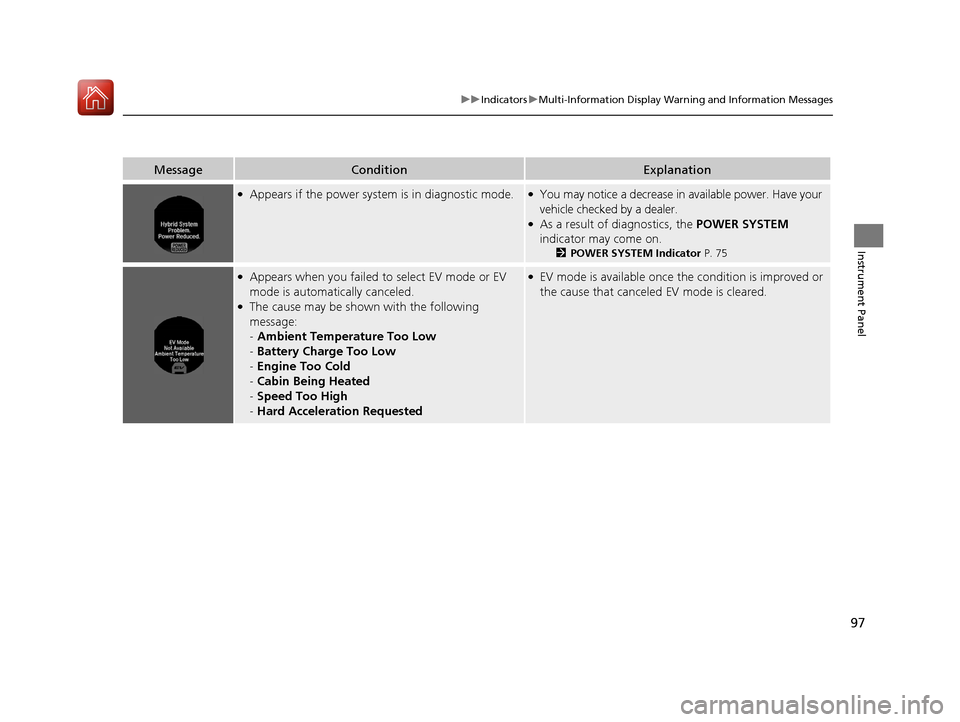HONDA ACCORD HYBRID 2017 9.G Owners Manual 97
uuIndicators uMulti-Information Display Warning and Information Messages
Instrument Panel
MessageConditionExplanation
●Appears if the power system is in diagnostic mode.●You may notice a decrea