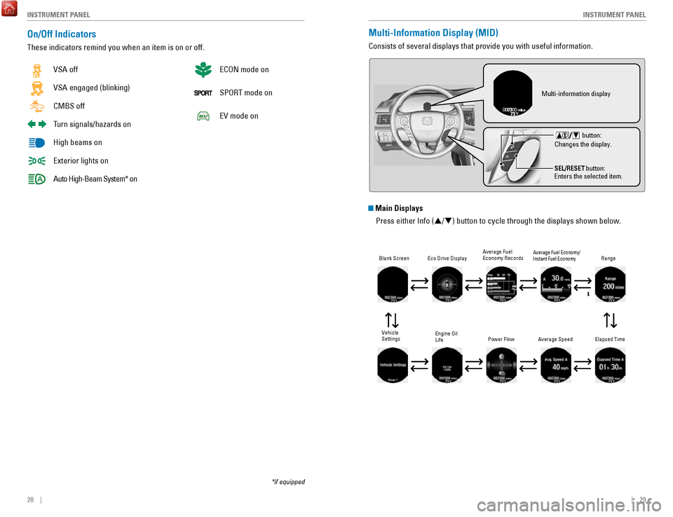 HONDA ACCORD HYBRID 2017 9.G Quick Guide 28    ||    29
       I
NSTRUMENT PANELINSTRUMENT PANEL
On/Off Indicators
These indicators remind you when an item is on or off.
*if equipped
vSA off
vSA engaged (blinking)
CMBS
 off
Turn signals/haza