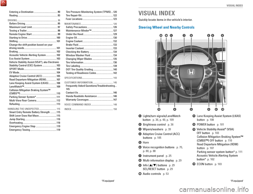 HONDA ACCORD HYBRID 2017 9.G Quick Guide |    1
       V
ISUAL INDEX
1  Lights/turn signals/LaneWatch 
      button   p. 36, p. 40, p. 109
2   Brightness control   p. 36
3  Wipers/washers   p. 39
4   Adaptive Cruise Control (ACC)    
 
butto