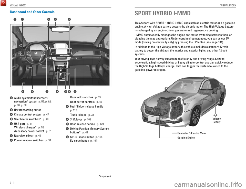 HONDA ACCORD HYBRID 2017 9.G Quick Guide 2    ||    3
       V
ISUAL INDEXVISUAL INDEX
Dashboard and Other Controls
1  Audio system/touchscreen*/   
 
navigation* system  p. 55, 
 p. 62, 
 p. 80, 

p. 88
2  Hazard warning button
3  Climate c