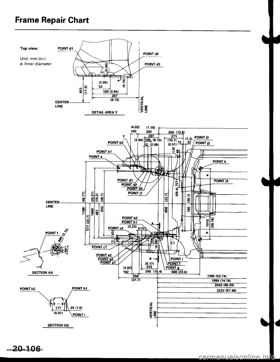 HONDA CR-V 2000 RD1-RD3 / 1.G Workshop Manual 
Frame Repair Chart
Top view:
Unit: mm (in.)
0: Inner diameter
{4.021 t1.19}lm 302
tr.rr !9$IPOtt{T
POINT
POINT hl
20-106
SECTION DD
www.emanualpro.com  