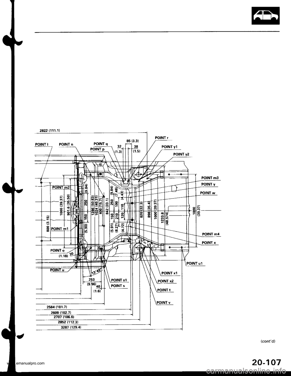 HONDA CR-V 1999 RD1-RD3 / 1.G Workshop Manual 
2&2 t111.11
258,1{10r.7}
I POINT n
(contd)
20-107
32A7 1129.11
www.emanualpro.com  