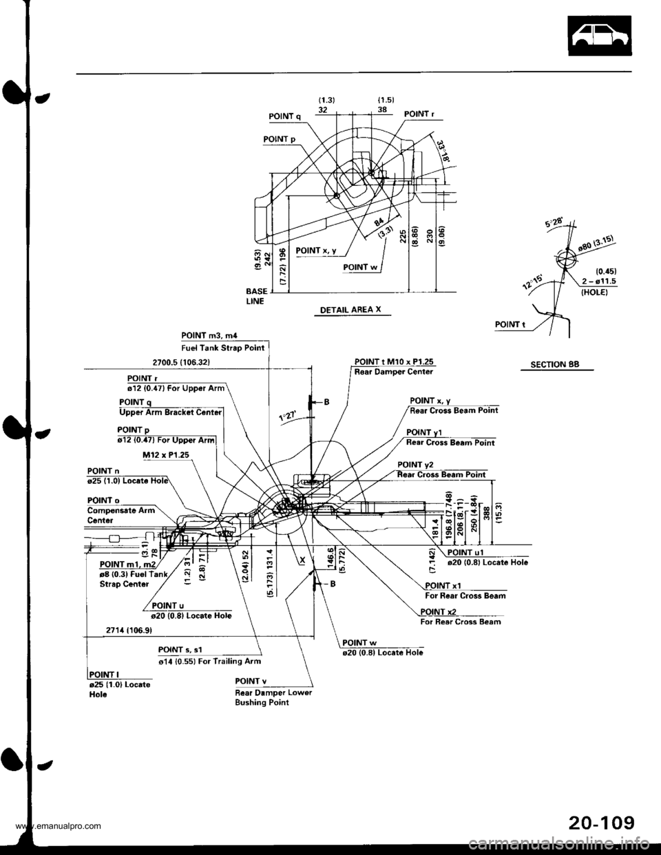 HONDA CR-V 1998 RD1-RD3 / 1.G Workshop Manual 
POlNTx.y / I
sad
POINT m3, m4
Upper Arm
M12 x P1.25
Locate Hole
POINT 3, s1
o14 {0.551 For Trailing Aim
POINT v
Fuel Tank Strap Poinr
2700.5 (106.32)SECTION BBRear Damoer Center
POINT n
FOINT
rg (0.
