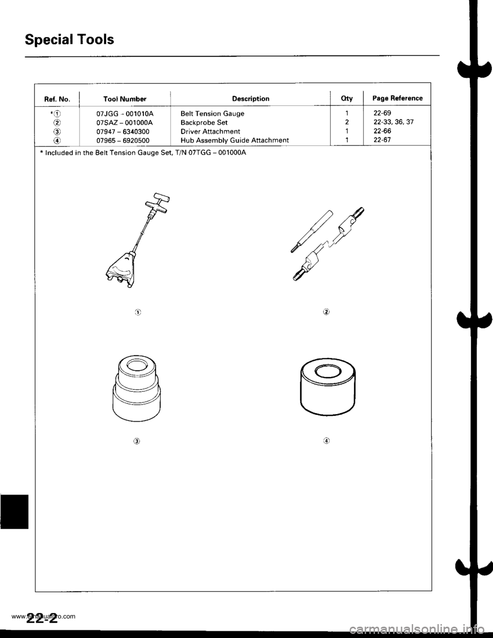 HONDA CR-V 2000 RD1-RD3 / 1.G Workshop Manual
Special Tools
Rel. No. I Tool NumberDescriptionOty I Page Relerence
.o
6,
@
@
07JGG - 001010A
07sAz - 001000A
07947 - 6340300
07965 - 6920500
Belt Tension Gauge
Backprobe Set
Driver Attachment
Hub As HONDA CR-V 2000 RD1-RD3 / 1.G Workshop Manual
Special Tools
Rel. No. I Tool NumberDescriptionOty I Page Relerence
.o
6,
@
@
07JGG - 001010A
07sAz - 001000A
07947 - 6340300
07965 - 6920500
Belt Tension Gauge
Backprobe Set
Driver Attachment
Hub As