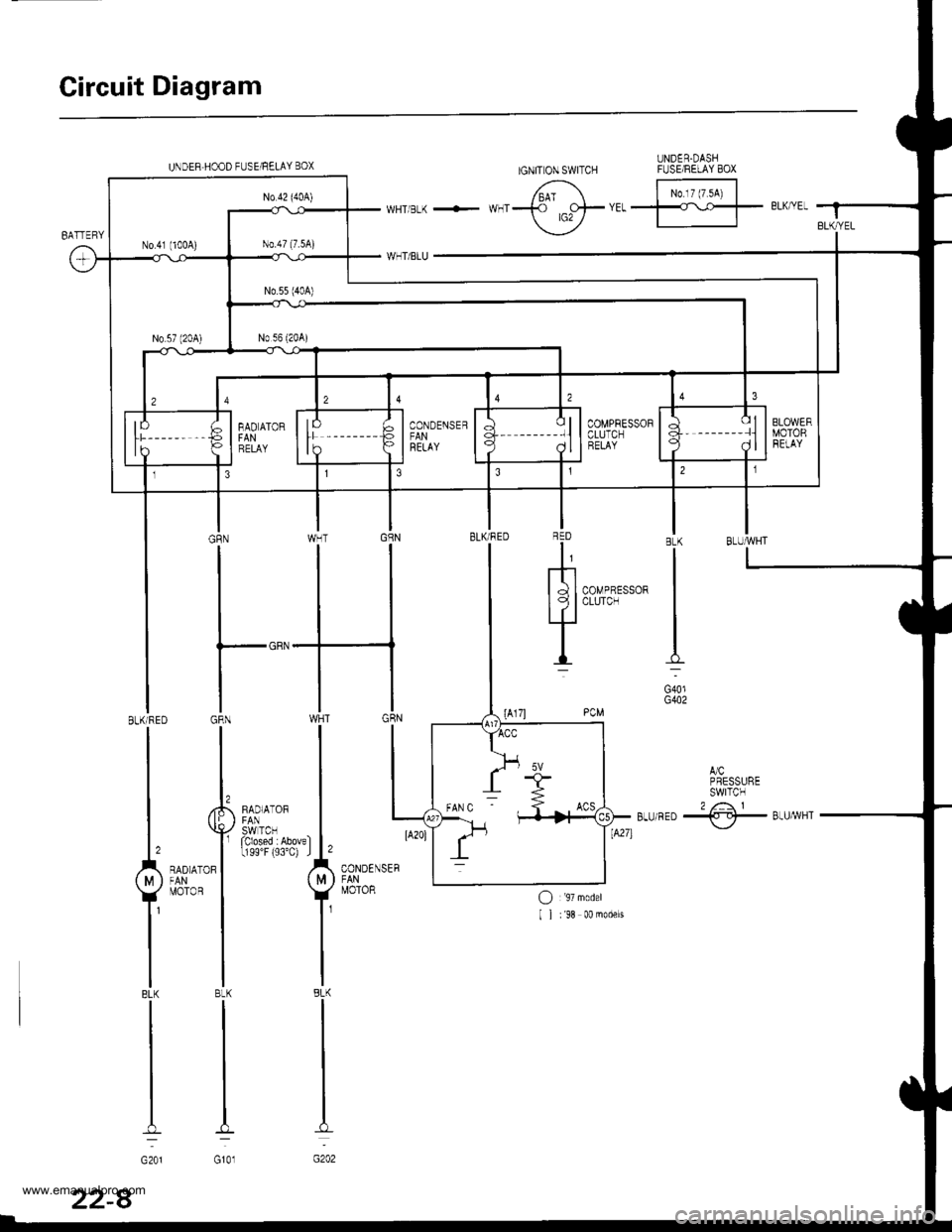 HONDA CR-V 2000 RD1-RD3 / 1.G Workshop Manual 
Circuit Diagram
UNDER.DASHFUSEiRELAY BOXIGNIT ON SWITCHUNDEB HOOD FUSE/RELAY BOX
/6^ F;t"^i IwHTBLK + **f ,o+trrffl- eLK/YEI f
\_-./
,JCPRESSURESWITCN2 /: 1Btu/RED -{.-!}- Btu/yvHT\,-/
BLUryVHTBLK