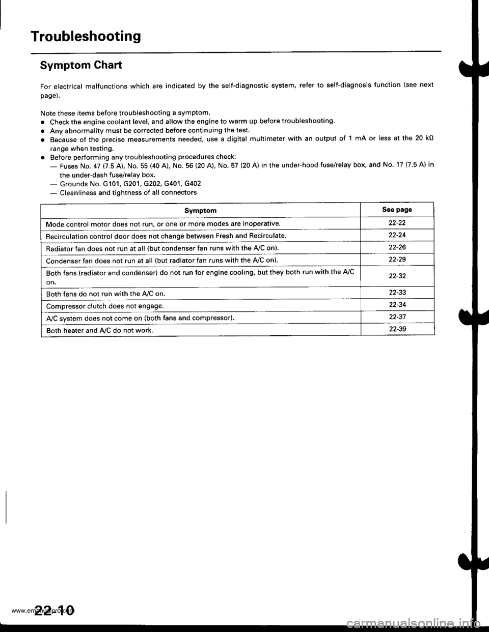 HONDA CR-V 1999 RD1-RD3 / 1.G Workshop Manual
Troubleshooting
Symptom Ghart
For electrical malfunctions which are indicated by the self-diagnostic system, reter to selt-diagnosjs function (see next
page).
Note these items before troubleshooting HONDA CR-V 1999 RD1-RD3 / 1.G Workshop Manual
Troubleshooting
Symptom Ghart
For electrical malfunctions which are indicated by the self-diagnostic system, reter to selt-diagnosjs function (see next
page).
Note these items before troubleshooting