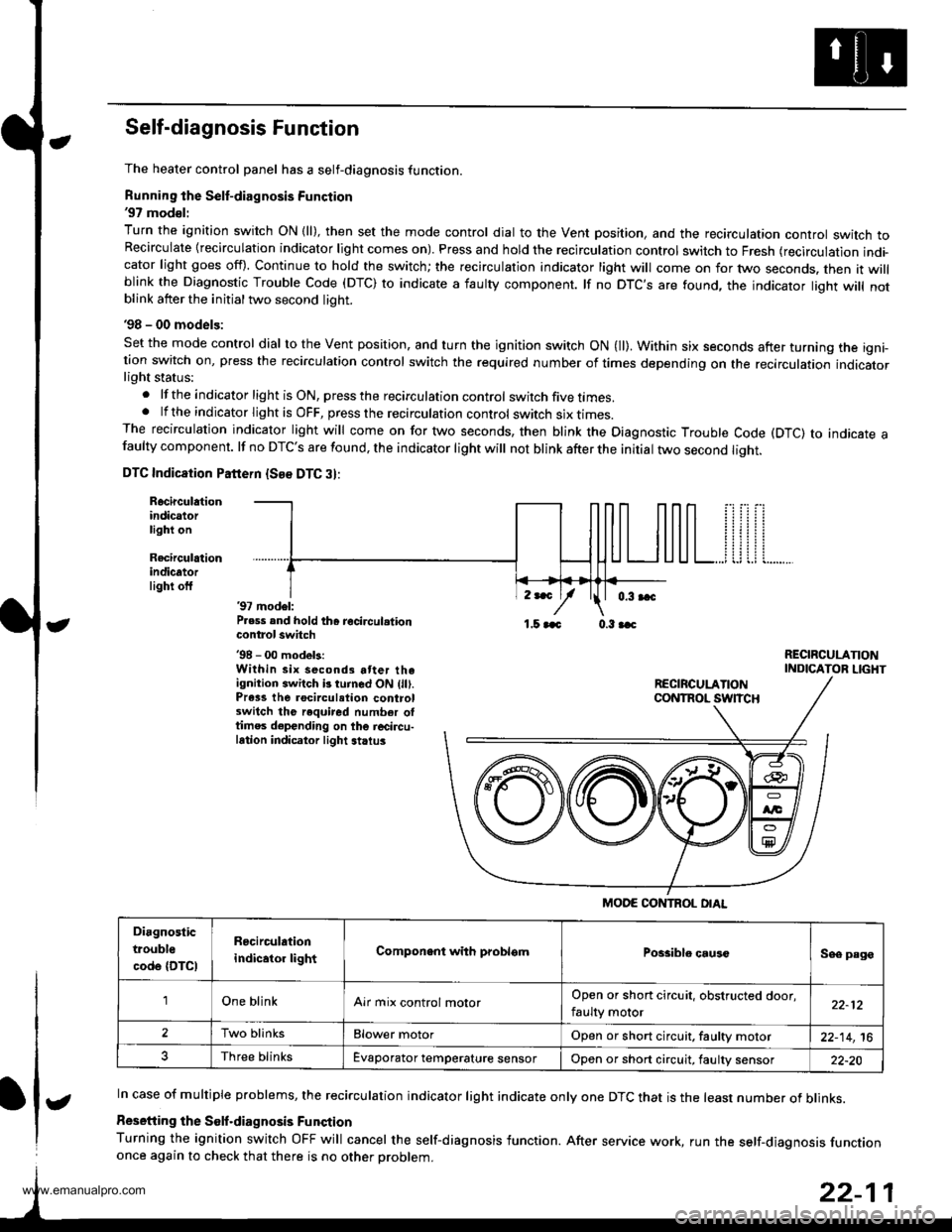 HONDA CR-V 2000 RD1-RD3 / 1.G Workshop Manual
Self-diagnosis Function
The heater control panel has a self-diagnosis function.
Running the Self-diagnosis Function97 mod€l:
Turn the ignition switch ON {ll), then set the mode control dial to the HONDA CR-V 2000 RD1-RD3 / 1.G Workshop Manual
Self-diagnosis Function
The heater control panel has a self-diagnosis function.
Running the Self-diagnosis Function97 mod€l:
Turn the ignition switch ON {ll), then set the mode control dial to the