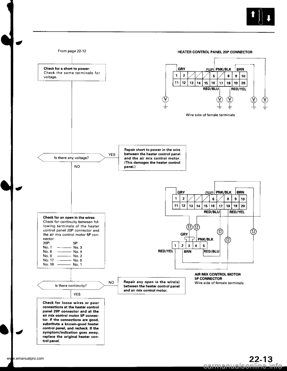 HONDA CR-V 1999 RD1-RD3 / 1.G Owners Guide
Ftom page 22.12HEATER CONTROL PANEL 2OP CONNECTOR
Wire side ol female terminals
Check tor a short to poweriCheck the same terminals forvoltage.
Repair shon lo power in the wi.ebetween the heater cont HONDA CR-V 1999 RD1-RD3 / 1.G Owners Guide
Ftom page 22.12HEATER CONTROL PANEL 2OP CONNECTOR
Wire side ol female terminals
Check tor a short to poweriCheck the same terminals forvoltage.
Repair shon lo power in the wi.ebetween the heater cont