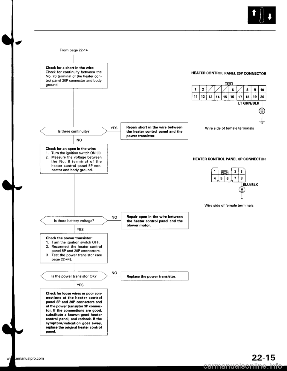 HONDA CR-V 2000 RD1-RD3 / 1.G Manual Online 
From page 22-14
Chock for a short in the wire:Check tor continuity between theNo. 20 terminal of the heater control panel 20P connector and bodyground,
R.p.ir short in the wire betwoenth. herter con