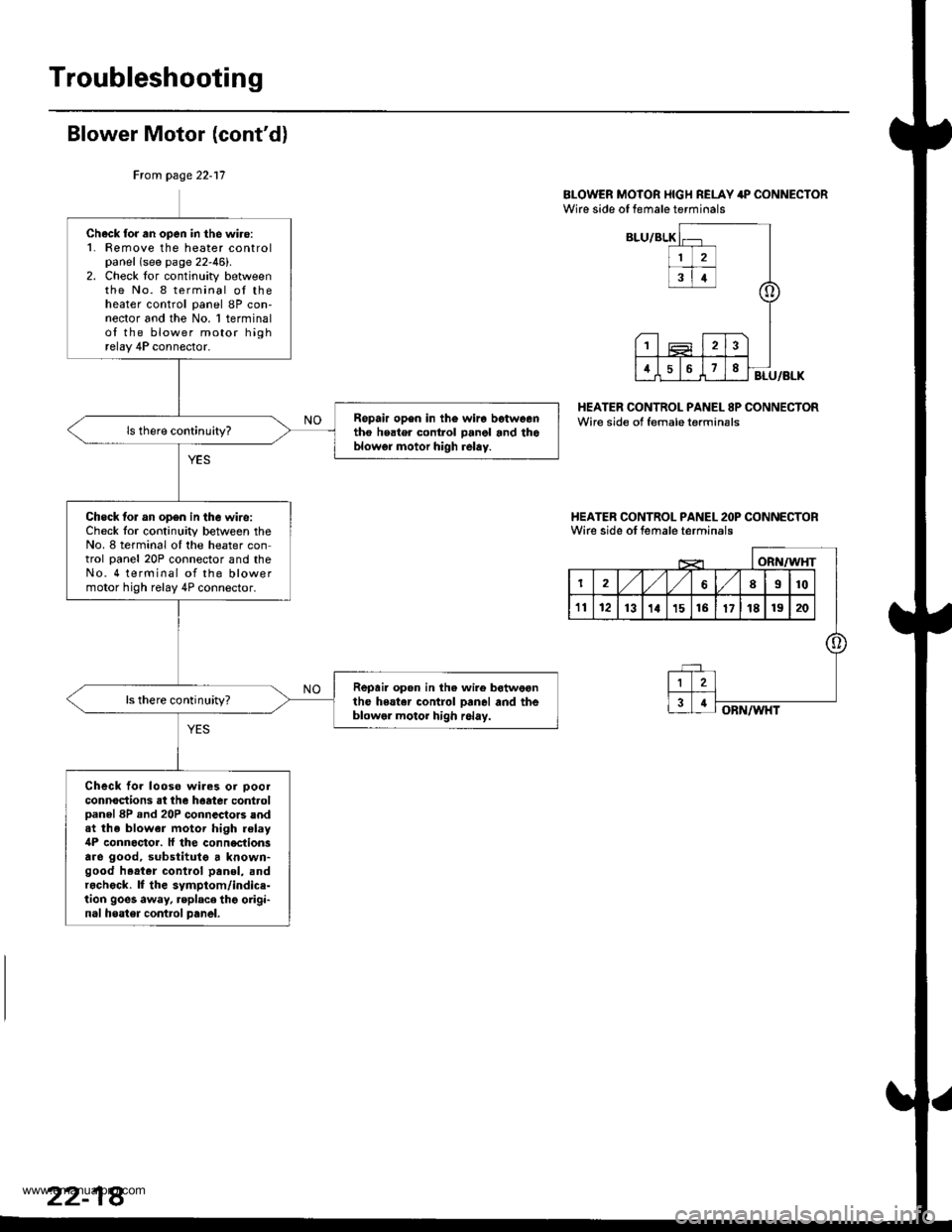 HONDA CR-V 1999 RD1-RD3 / 1.G Workshop Manual 
Troubleshooting
Blower Motor (contd)
BI-OWER MOTOR I{IGH RELAY 4P CONNECTORWire side of female terminals
HEATER CONTROL PANEL 8P CONNECTORWire side of female terminsls
I{EATER CONTROL PANEL 2OP CONN